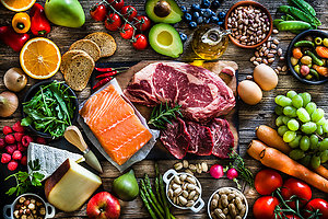 Nutritional Therapy. all food groups